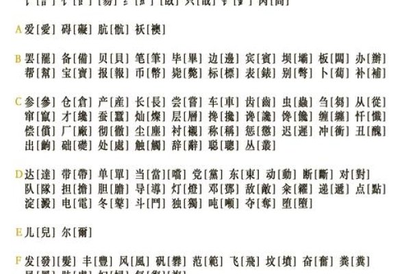 简繁转换，简体翻译繁体的技术与应用-新乐天