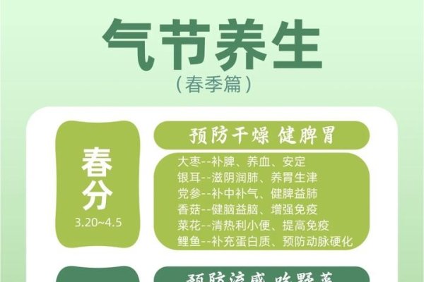 几月几号入伏，探寻中国传统节气与健康养生的奥秘-新乐天