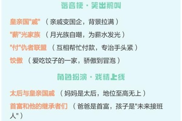 家有笑星——打造温馨家庭幽默群名-新乐天