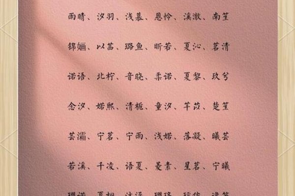 可爱的女孩名字,温柔与灵动的完美融合-新乐天