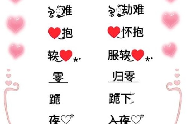 可爱的情侣名字，打造属于你们的甜蜜符号-新乐天