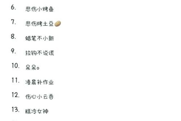 可爱的网游名字，打造你的个性游戏昵称-新乐天