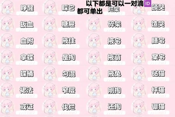 可爱的游戏名，为你的游戏角色增添一抹萌趣-新乐天