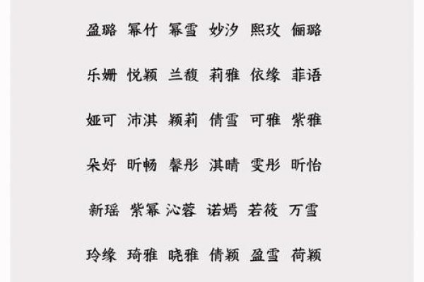 可爱女孩名字，点亮童年最璀璨的光芒-新乐天