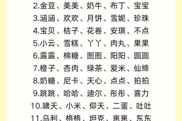 可爱狗名字，为你的萌宠挑选一个独特而温馨的名字-新乐天