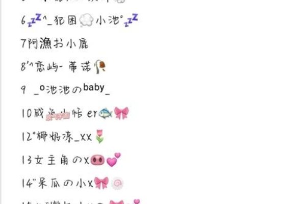 可爱QQ名，打造你的专属萌系标签-新乐天