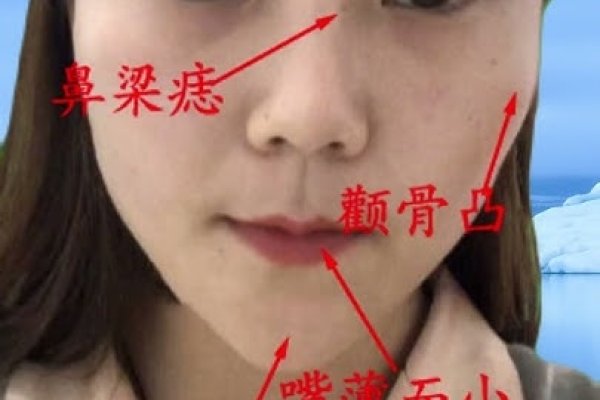 克夫之相，探究何种女人具备克夫特质-新乐天