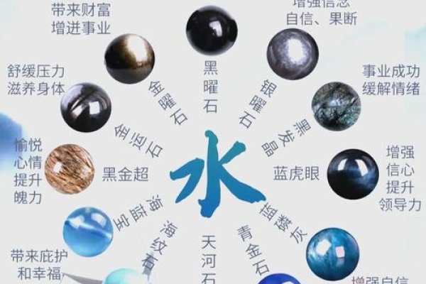 科学解析，如何通过水晶颜色与佩戴方式提升个人运势？-新乐天