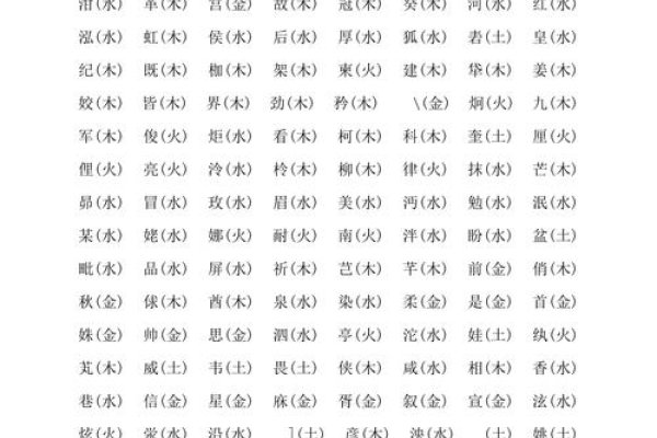 康熙字典九画的汉字研究-新乐天