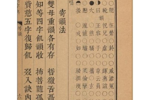 康熙字典中的十三画汉字研究-新乐天