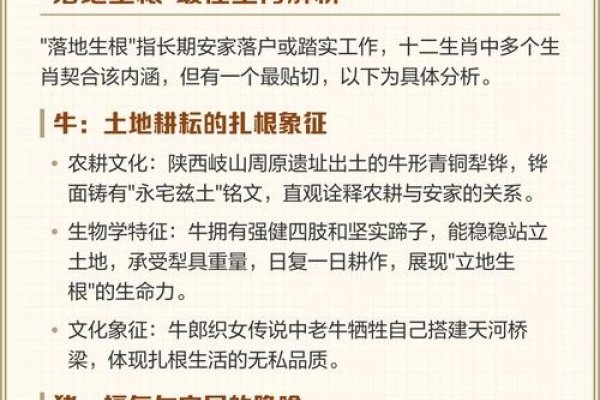 落地生根，精准锁定生肖—探寻生肖之秘-新乐天