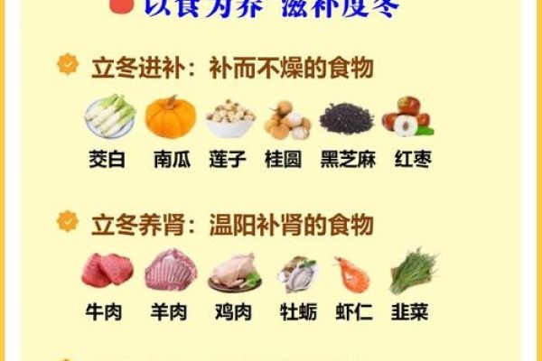 立冬补冬，传统习俗与健康养生之道-新乐天