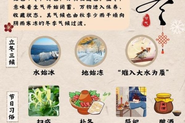 立冬是什么意思，探索冬季的起点与传统文化-新乐天