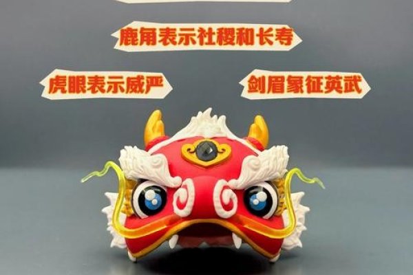 龙行大运的意义与内涵-新乐天