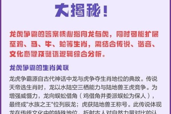 龙虎之争，揭秘生肖间的神秘纠葛-新乐天