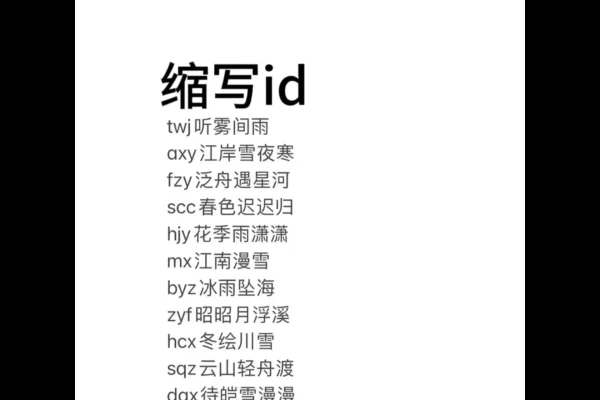 林间低语，探寻那些好听的森系网名-新乐天