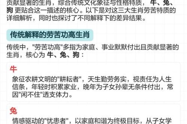 劳苦功高代表生肖，牛、马-新乐天