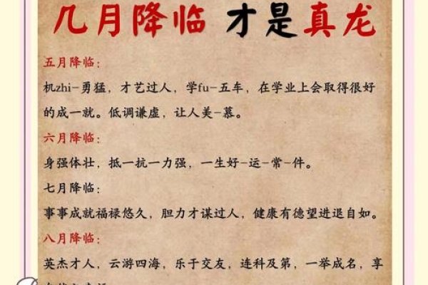 龙年出生的你，需警惕哪个月份的潜在风险？-新乐天