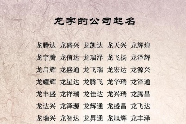 龙年公司起名，开启文化传承与品牌发展的新篇章-新乐天