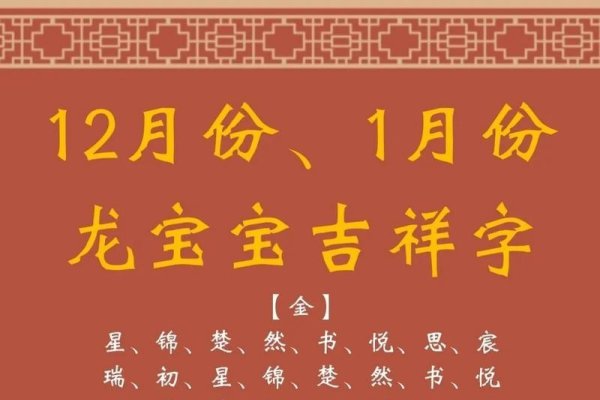 龙年宝宝起名，传承龙韵，寓意新生-新乐天