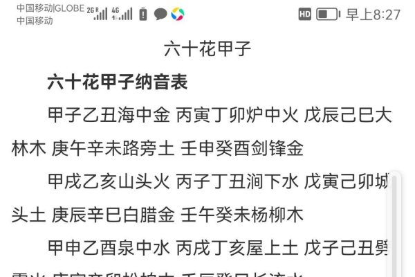 六十甲子纳音表，探寻传统文化的神秘密码-新乐天