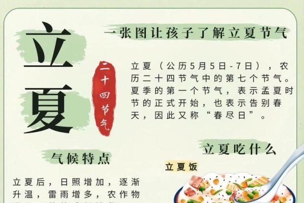 立夏吃蛋，传统习俗的由来与文化意义-新乐天