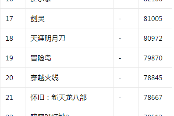 联盟名字大全，深度解析与实用指南-新乐天