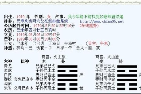 六爻排卦，解读易经64卦与四象的奥秘-新乐天