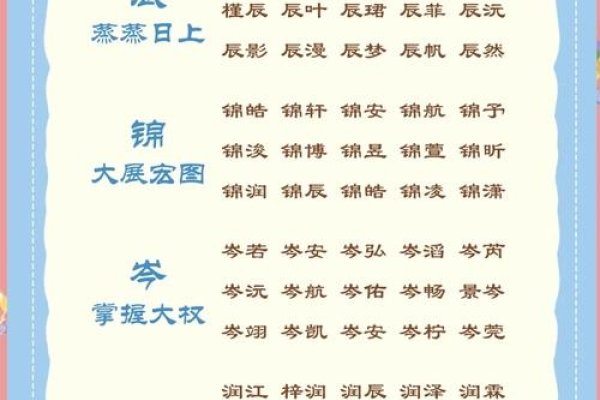 龙宝宝取名大全,传统与现代元素的完美结合-新乐天