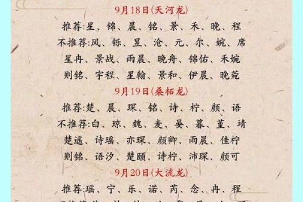 龙宝宝取名，命名之道的巧妙指引-新乐天