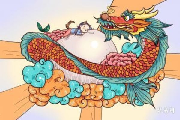 龙宝宝起名，传承文化，寓意吉祥-新乐天