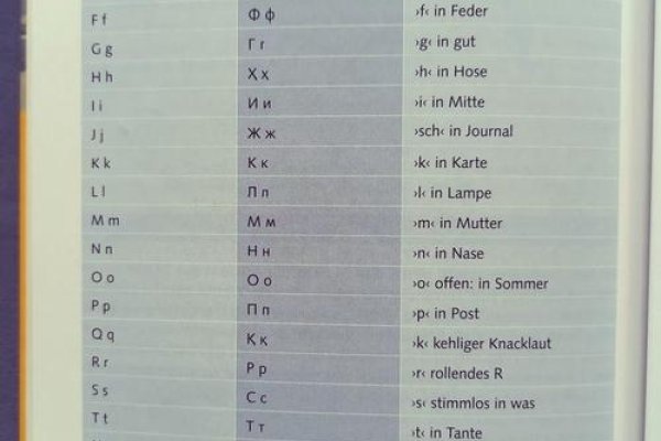 拉丁语名字，多元文化与身份的融合密码-新乐天