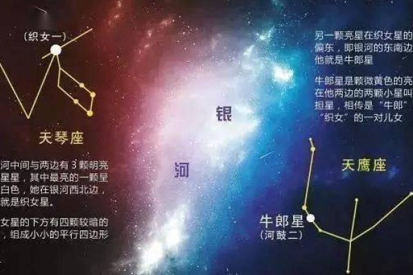 流星雨2020，夜空中的浪漫奇缘-新乐天