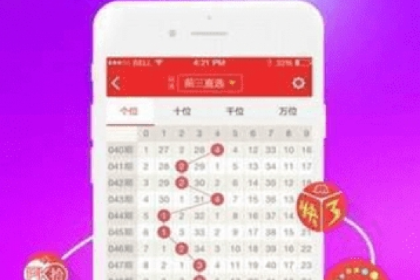 六爻预测彩票，开启财富与幸福的密钥-新乐天