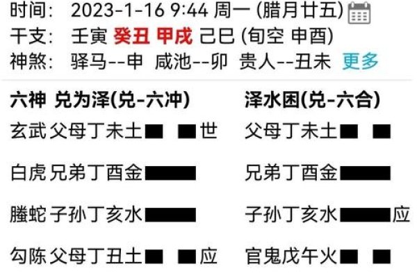 六爻预测法，古老智慧的现代应用-新乐天