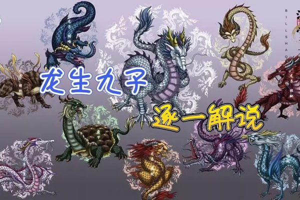 龙之九子的名字，神秘与传说的交织-新乐天