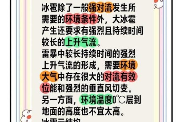 梦到下冰雹，探索梦境中的奇异景象与深层含义-新乐天