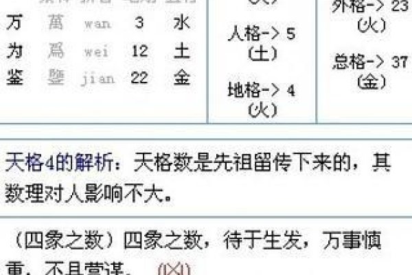 名典姓名测试，探索你潜在的性格与命运-新乐天