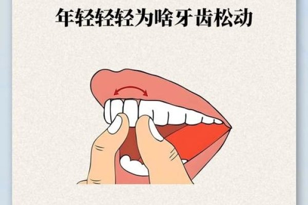 梦的启示，牙齿松动的隐喻与心理探索-新乐天