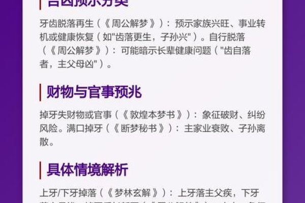 梦到牙齿掉了，解梦与心理分析的探索-新乐天