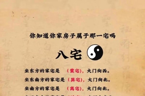 买房子风水，传统智慧与现代居住的和谐融合-新乐天