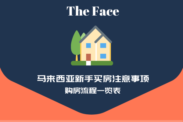 买房注意事项，正规机构专业评估-新乐天