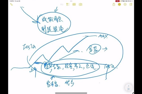 梦见别人抢我钱，潜意识中的不安与自我防卫-新乐天