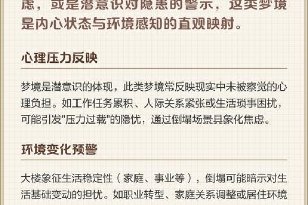 梦见大楼倒塌，梦境背后的深层含义与解析-新乐天