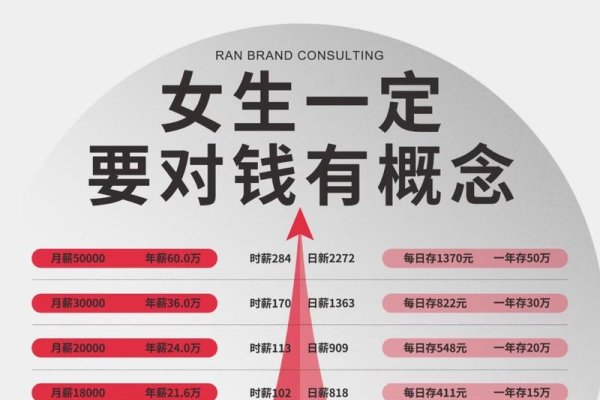 梦见假钱，女人好运将至，需谨慎不骄；不同情境下寓意各异。-新乐天