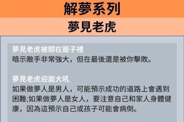 梦境深渊，解析梦见老虎吃人的隐秘寓意-新乐天