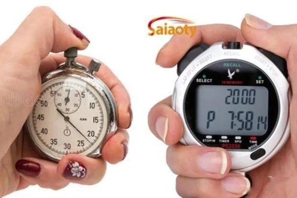 梦见戴手表，时间的隐喻与内心的呼唤-新乐天