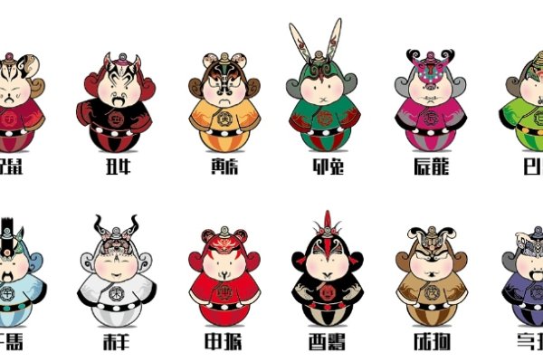 目迷五色，探寻背后的生肖之谜-新乐天