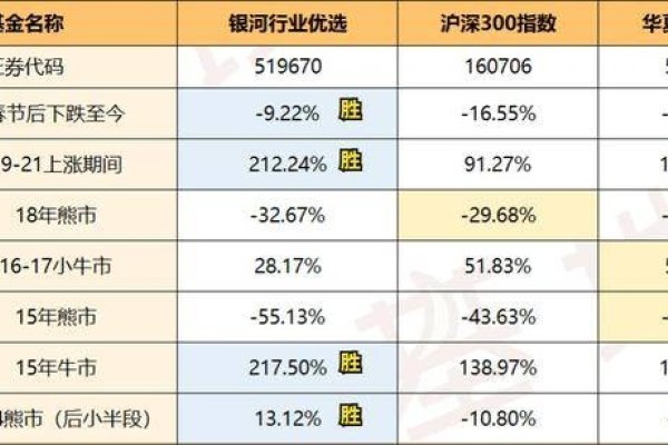 美名腾名字测试，段续鑫得78分，杨胜鸿95+80分-新乐天