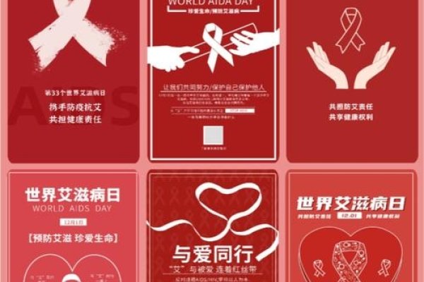 每年的12月1日是世界艾滋病日，增进认识，共享抗艾滋成果-新乐天